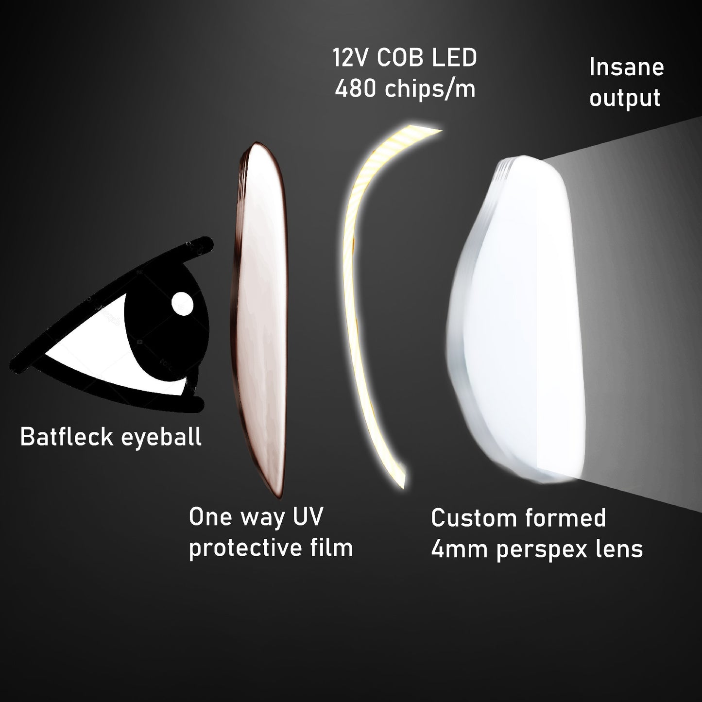 DC Comics: Dawn of Justice Armoured Batman Helmet - Prop or Replica